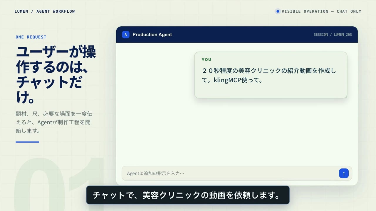 【実務で使える一つの型】Kling MCP解説動画の作り方
