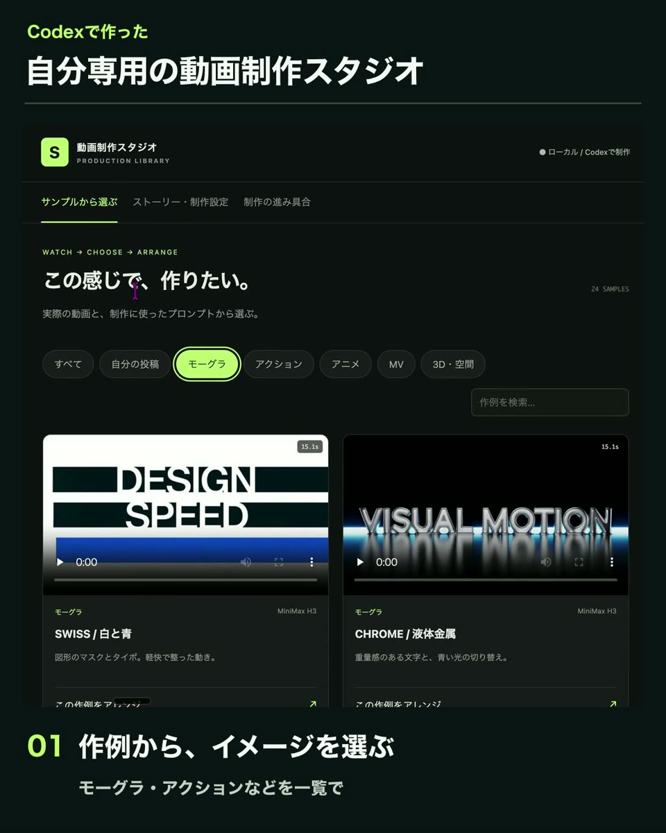 作例から選べる「自分専用の制作スタジオ」を作る